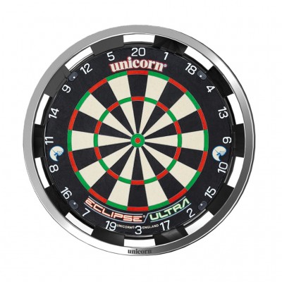 UNICORN SURROUND- SOLAR FLARE LED LIGHTING SURROUND